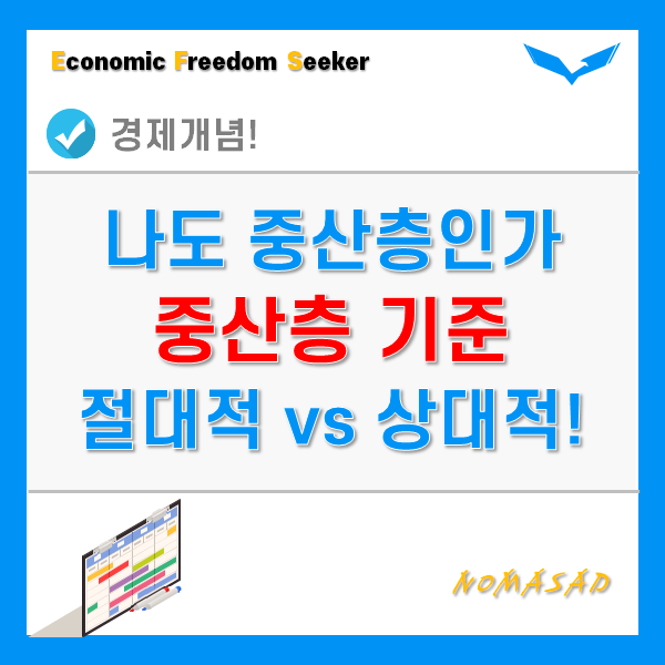 중산층 기준 - 절대적 vs 상대적!