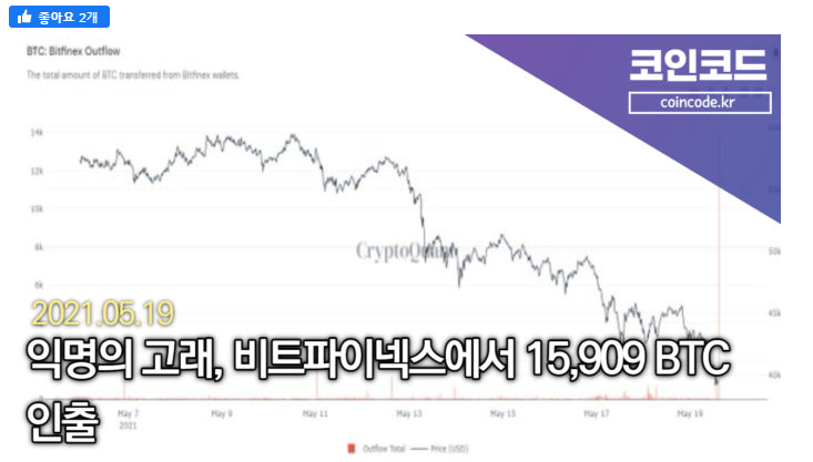  가상화폐 전체적인 하락 줍줍 기회인가?