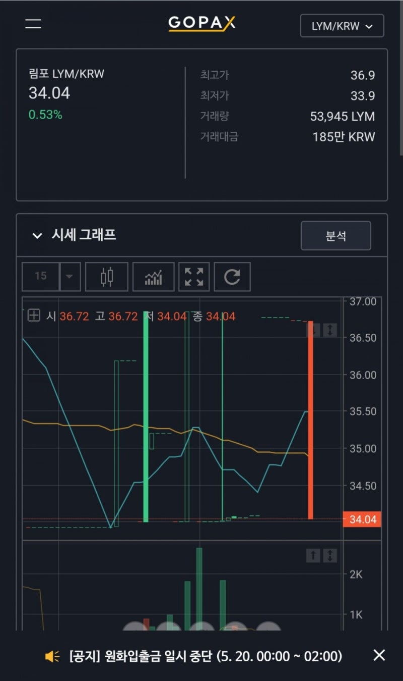 림포/LYMPO] 걷기로 코인 앱테크하자!(현재 출금불가) : 네이버 블로그
