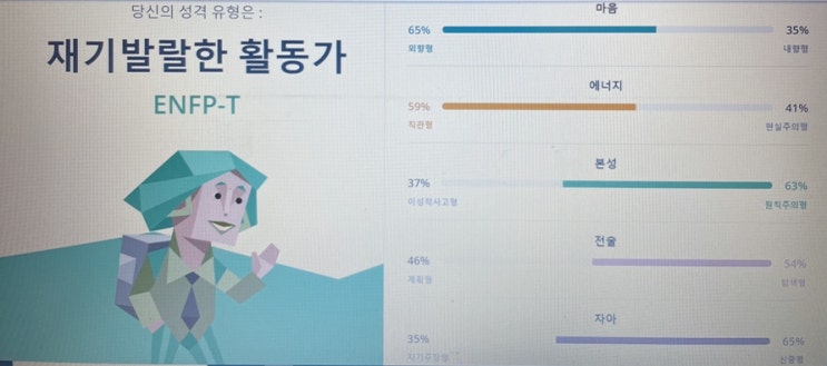  [MBTI 검사] 무엇인지 알아보고 실천해보자~~!!