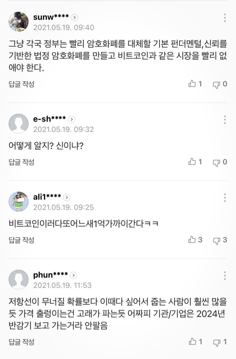 ⭐️ [속보] 비트코인 “4만달러 무너져” 블룸버그 “비트코인 3만 달러까지 떨어질 수 있다” 패닉셀 후 저점 반등 매수 가격대 어디?  ⭐️ : 네이버 블로그
