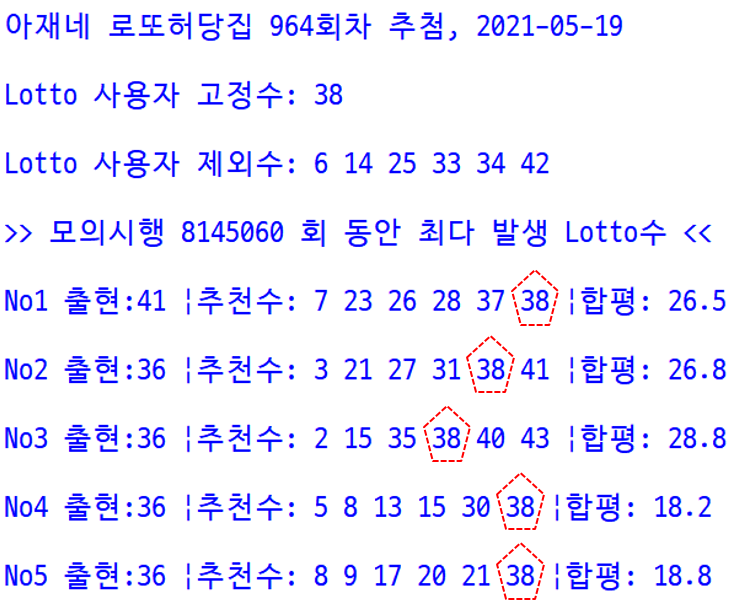 964회차 로또 번호 선택, 고정수, 제외수를 활용한 로또 당첨 도전기 [아재네 로또허당집 실전 활용기 #8]
