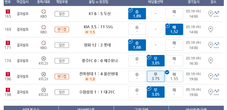 프로토 Proto 밤낮을 이어가며 폴낙 폴낙 폴낙