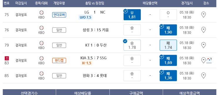 프로토 Proto 월요일 적중, 화요일 야구는 한폴낙