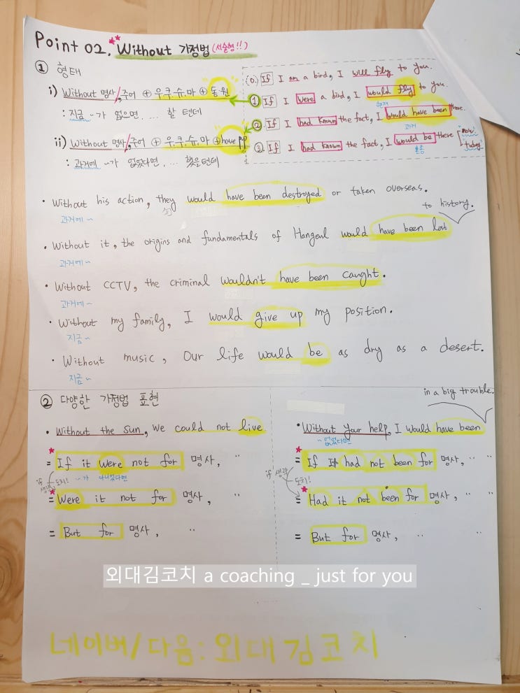  [능률(김)] 영어1_4과_본문분석1_필기노트(적중예상 포인트)