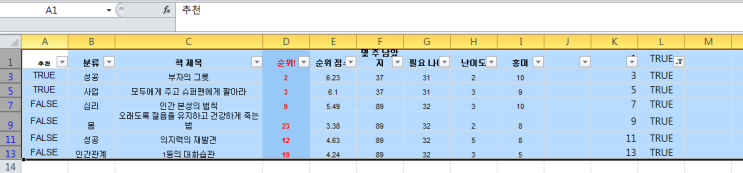  [스프레드시트 엑셀 - 깔끔한 함수 정리 03] 홀수 행 삭제, 지우기, 선택 - ISODD, 그 완벽한 용도와 사용법 (판별 function)