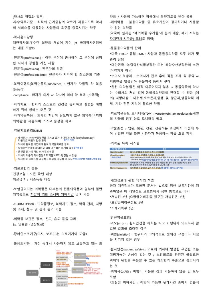  조제학 정리 -1