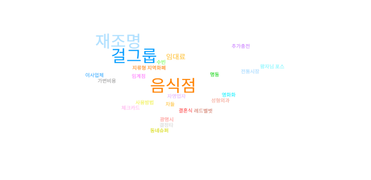  스타힐링 브랜드의 탄생(미용실에 가면 처음 받는 질문에서 힌트를 얻어 마사지 샴푸대 브랜드를 만들었어요)