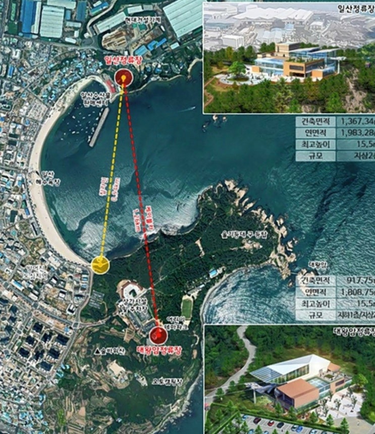 울산동구 <b>대왕암공원</b> 바다를 가로지르는 <b>해상케이블카</b>&짚라인... 