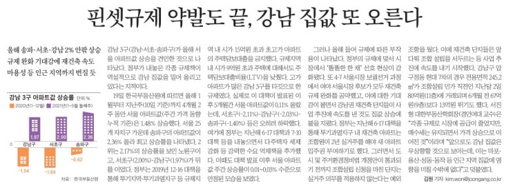  월천대사012의 신문뉴스 스크랩 공유