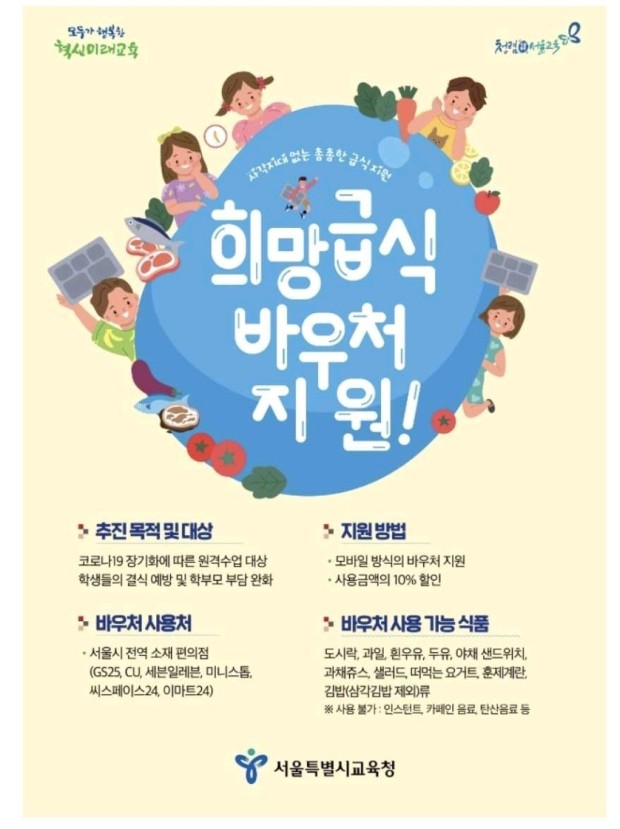  2021년 5월 20일: 희망급식바우처