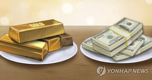  9. 금본위제란?