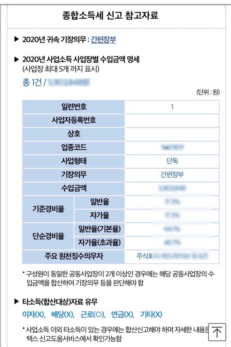 블로거 직장인 종합소득세 신고방법 E유형, 홈택스 or 손택스 간편장부대상, 단순경비율