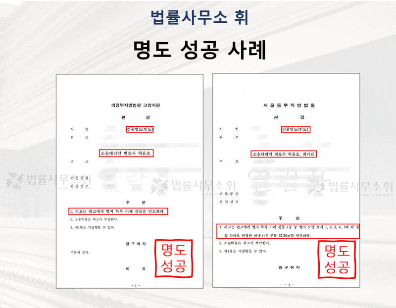 명도소송 절차, 월세미납으로 인한 세입자 내보내기 부동산전문변호사와 알아보자 : 네이버 블로그