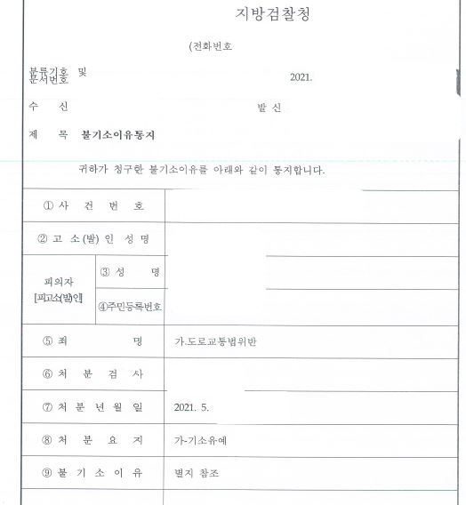  난폭운전 기소유예 처분사례입니다