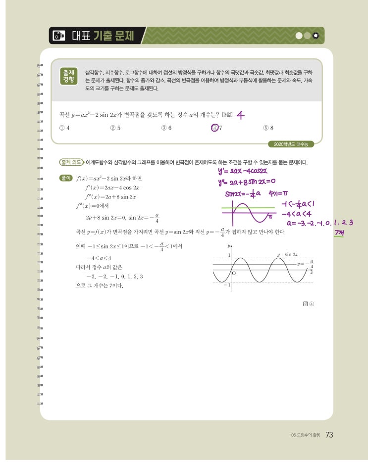 수능특강 미적분 p73) 05 도함수의 활용 대표 기출 문제 문제 및 풀이