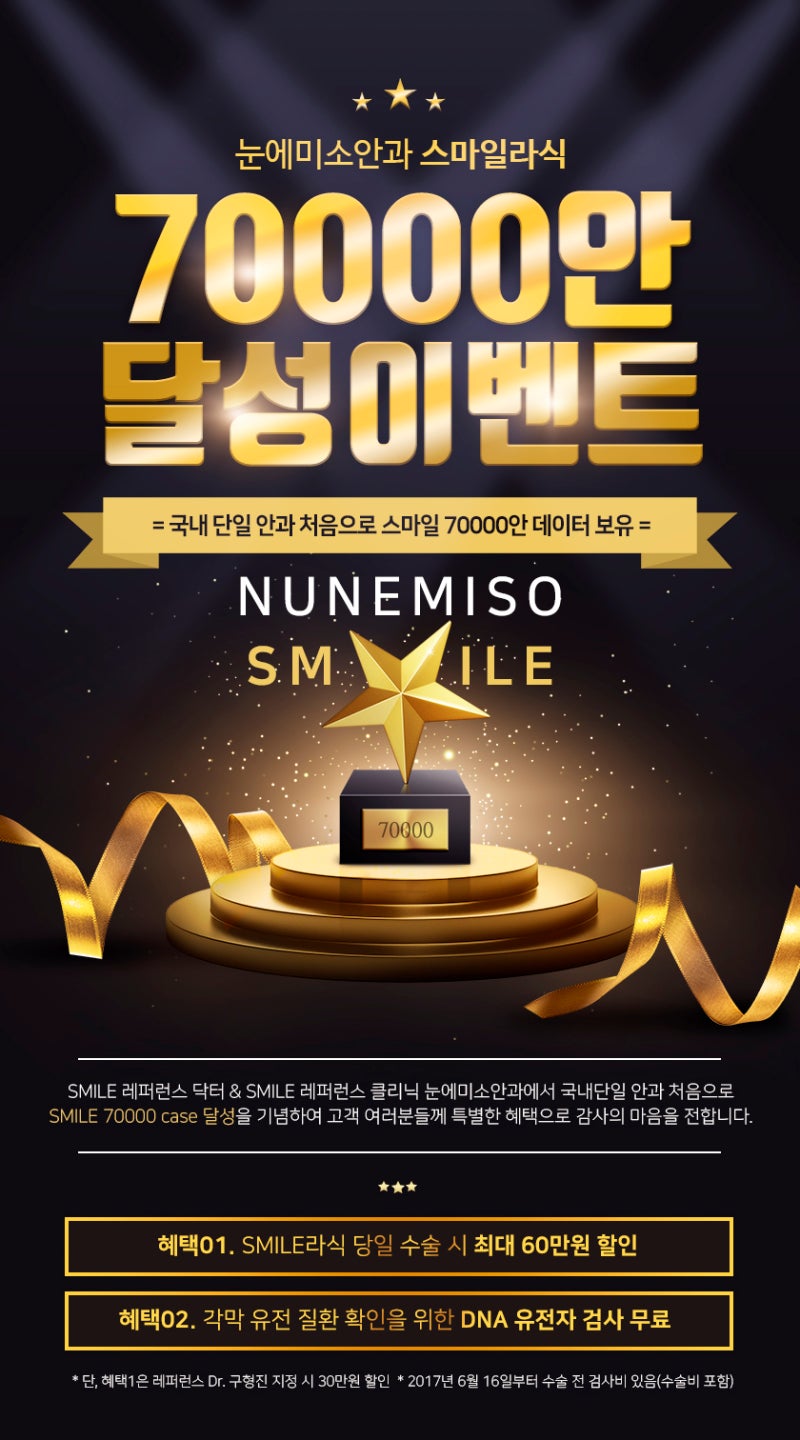 내돈내산 라식 수술 직후 부터