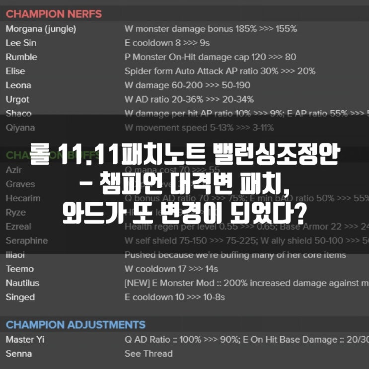 리그오브레전드 롤 11.11패치노트 : 밸런스조정 + 와드 변경? 리그오브레전드 롤 11.11패치노트 : 밸런스조정 + 와드 변경?