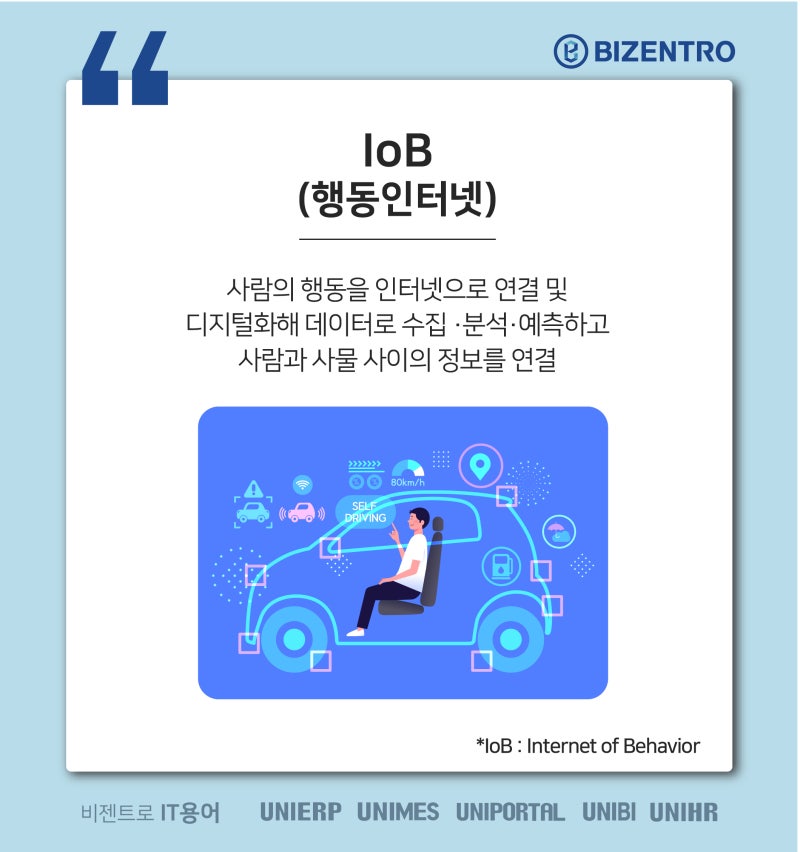 [IT용어] NLP를 아직도 모르신다구요? 이제는 반드시 알아야 할 최신 용어 알아보기