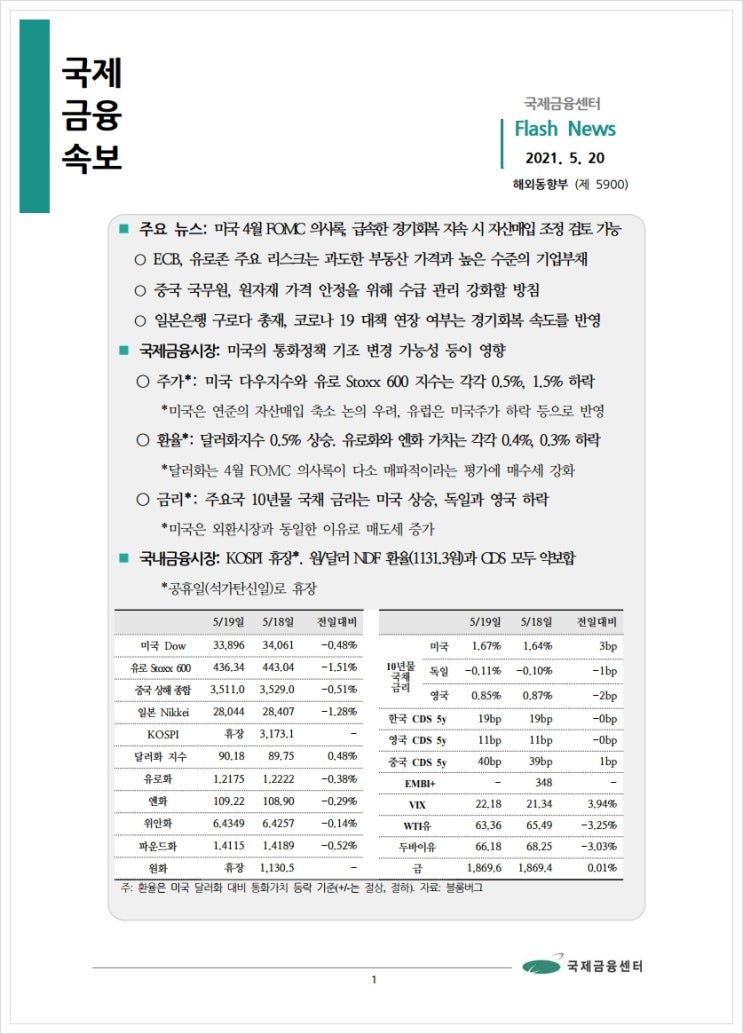 [5.20] 미국 4월 FOMC 의사록, 급속한 경기회복 지속 시 자산매입 조정 검토 가능 등, 국제금융속보