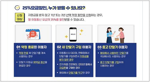 “휴대폰 요금 25% 할인받는 ‘선택약정’ 꼭 챙기세요”