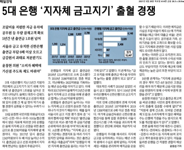  MasterZerOnE 과 함께 하는 데일리 신문 뉴스이야기~!!