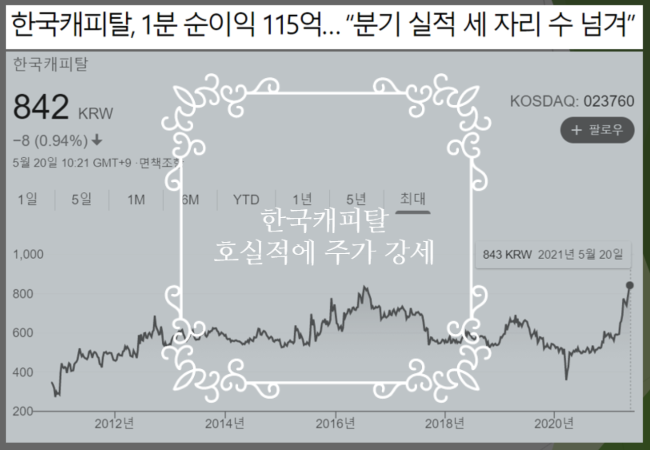  1분기 호실적에 방끗웃는 한국캐피탈 (feat. 분기실적 세자리)