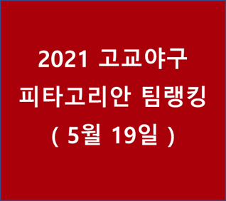 2021 고교야구 피타고리안 랭킹 - 20210519