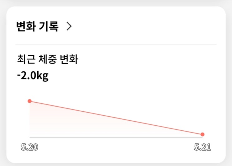  마이다노 이용법 홈트 식단조절 건강한 내몸을 위한 어플