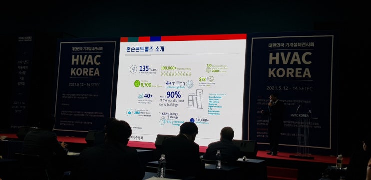  존슨콘트롤즈, 2021 대한민국 기계설비전시회에서 OpenBlue 기술 인사이트 공유