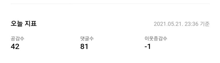  블로그 통계 이웃증감수 -1, 너 잡아낸다