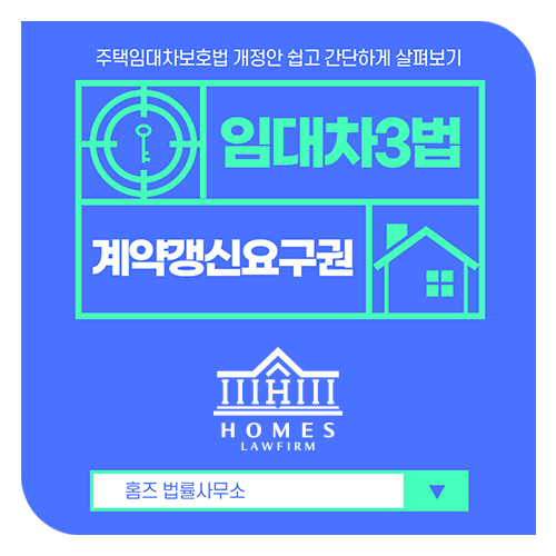  임대차 3법 계약갱신요구권 주요내용, 기존제도와의 차이점
