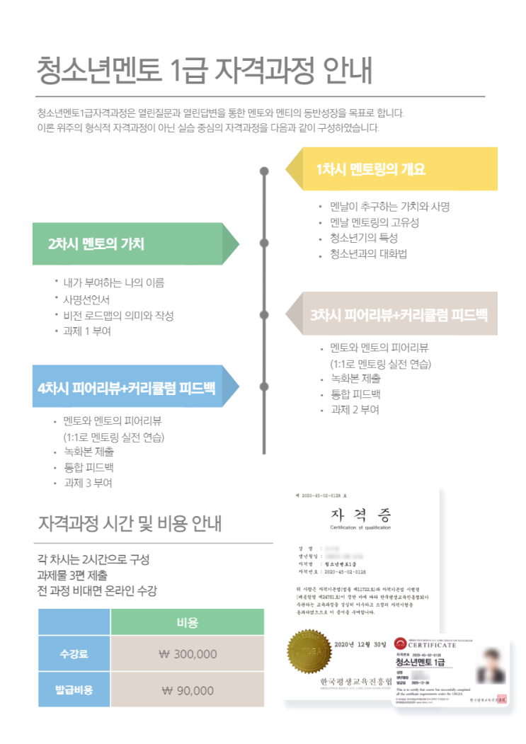  멘날과 청소년멘토1급과정