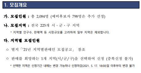  로또판매점 신청(대전행정사, 유성행정사, 노은행정사, JD행정사)