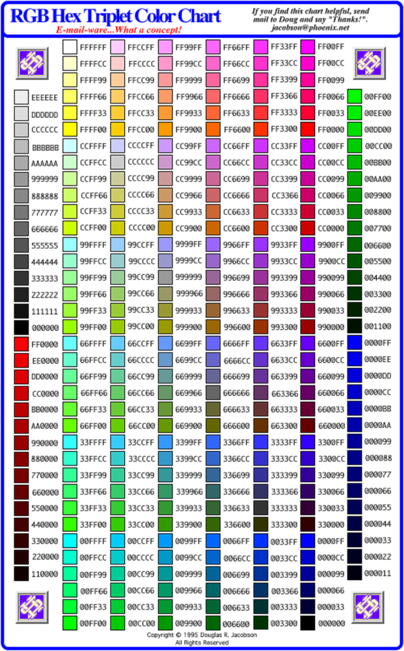 모바일 게임 채팅,닉네임 꾸미기 코드 : 네이버 블로그
