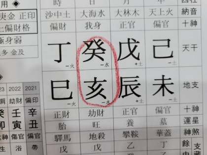 계해일주,간여지동,관살혼잡의 '토'가 많은사주 : 네이버 블로그