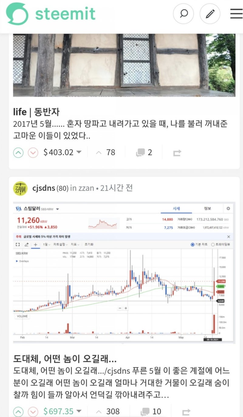 스팀달러 코인 :: 전망, 시세, 상폐, 호재에 대해 알아보자. (ft. 스팀잇) : 네이버 블로그