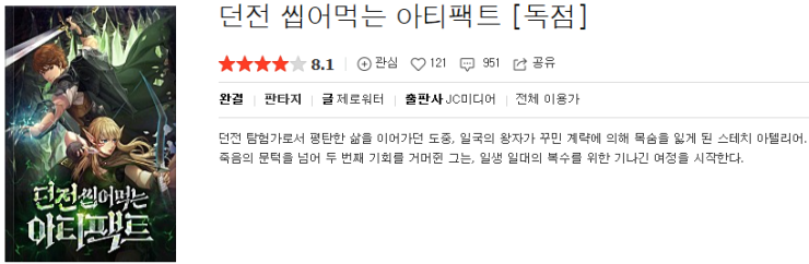  던전 씹어먹는 아티펙트 - 제로워터 : 평점(1/10) // 개폐급 쓰레기.