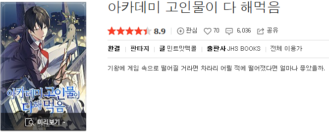  아카데미 고인물이 다 해먹음 - 민트맛맥콜 : 평점(1/10) // 극한의 호구 주인공