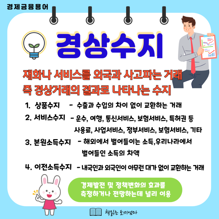  경상수지