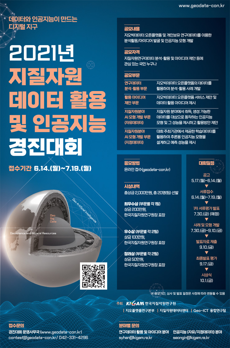 2021 지질자원 데이터 활용 및 인공지능 경진대회