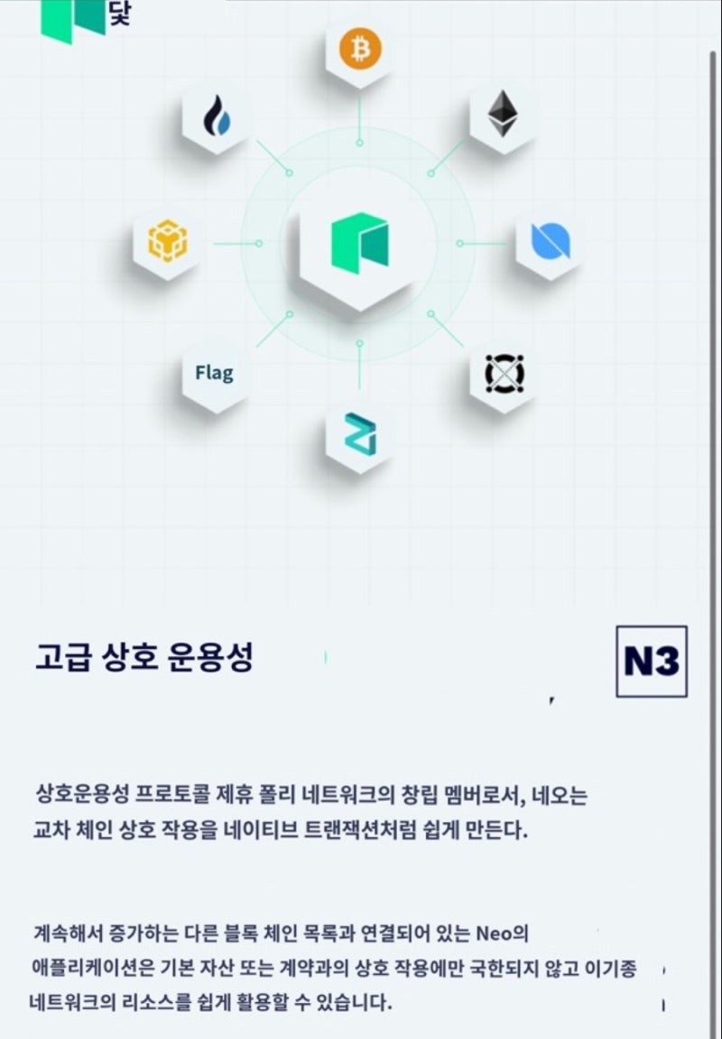 중국 네오(NEO)코인 전망 호재 : 네이버 블로그