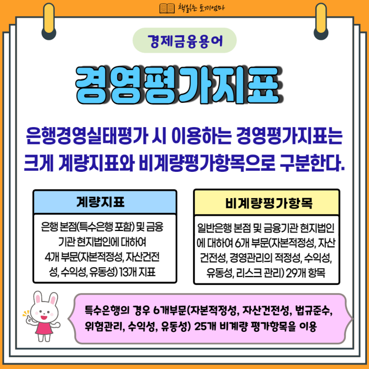  경영평가지표