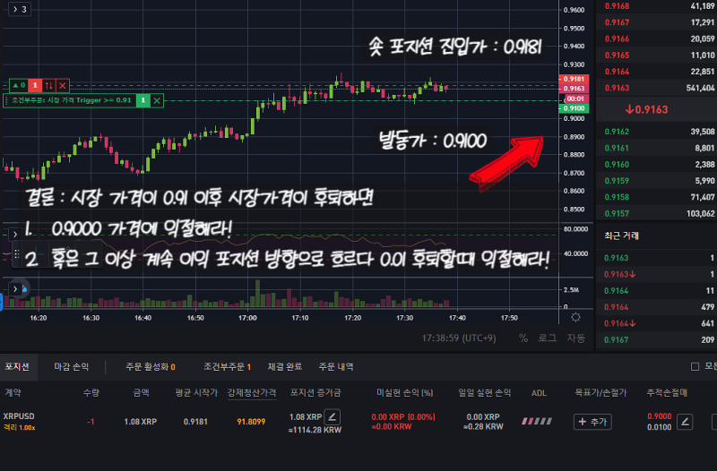 비트코인 마진선물 거래시 필수 전략 '추적손절매' 기능 5 SE f499696b 10a3 4e38 a285 4b6973befe1f