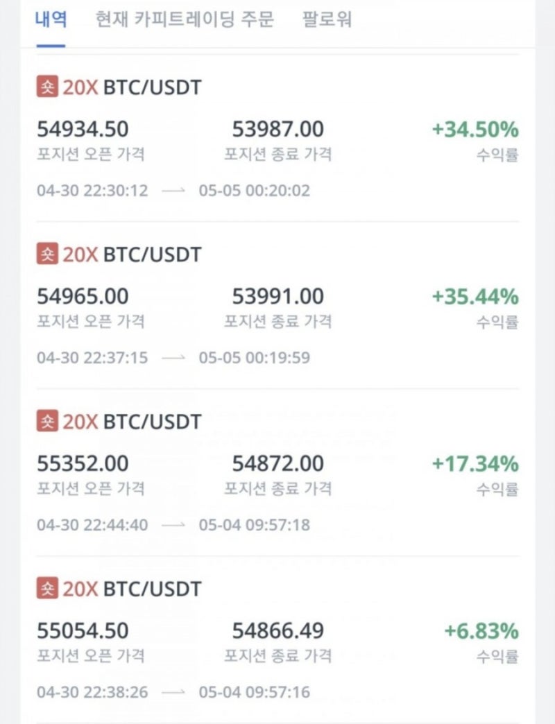 비트코인 선물거래> 폭락장에서 선물거래로 수익내기 (비트겟거래소-카피트레이딩) : 네이버 블로그