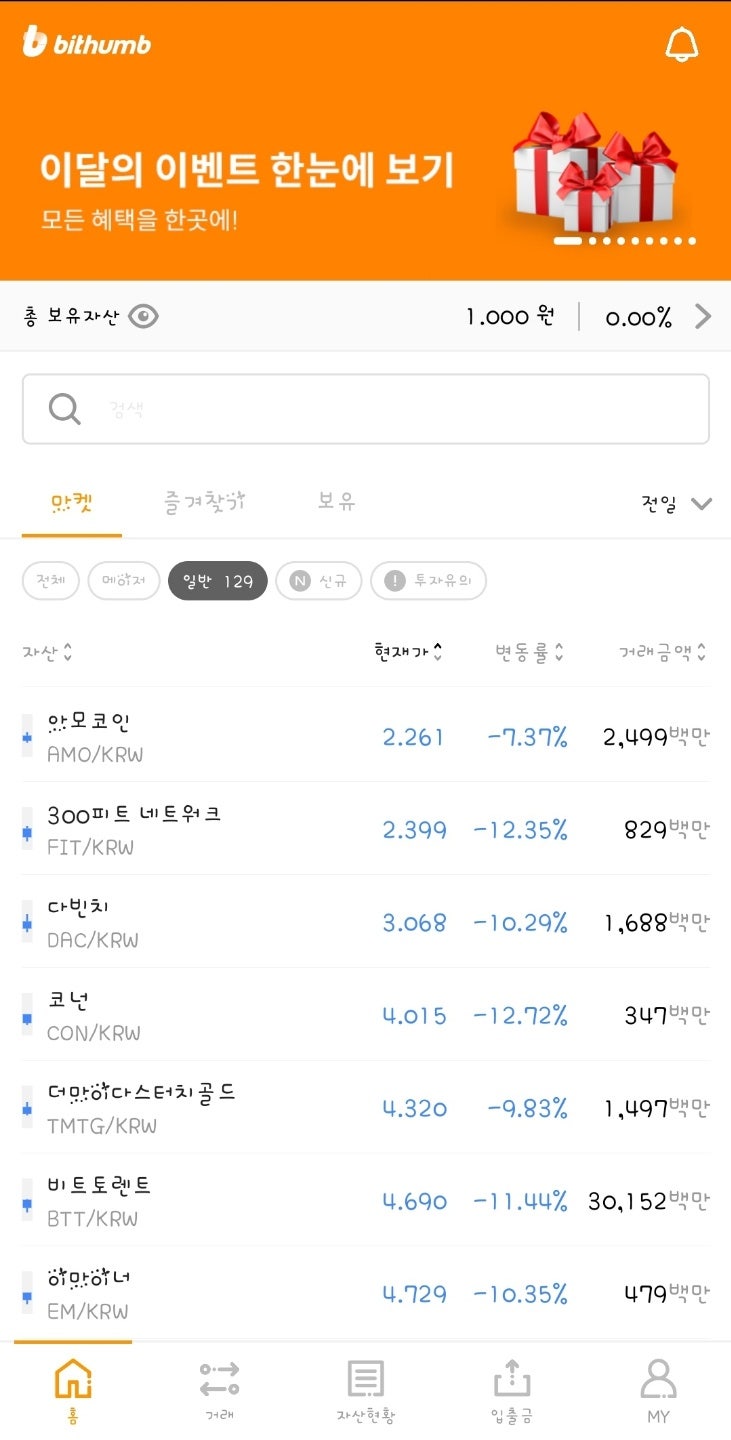 코인의 현재와 미래 : 네이버 블로그