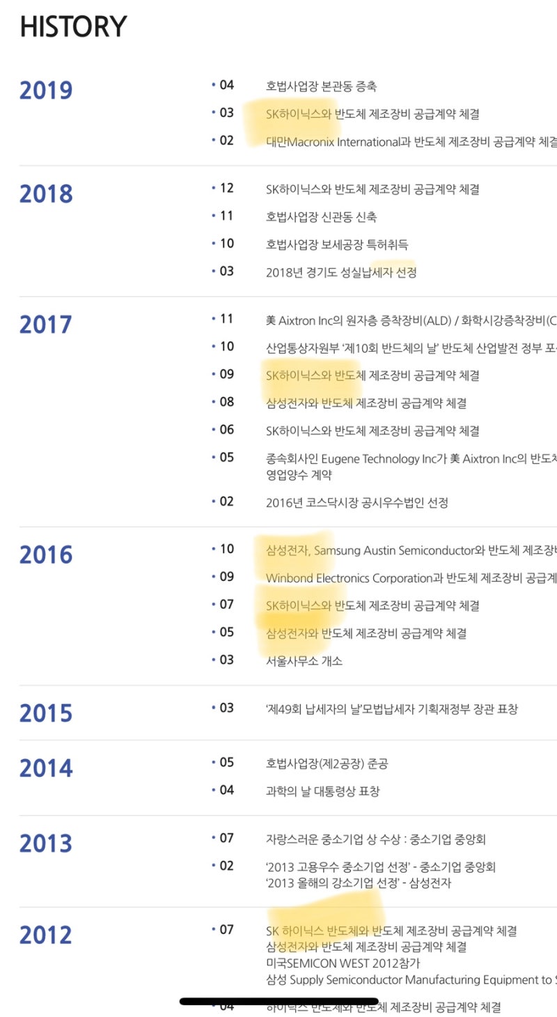 유진테크 주가 전망 | 유진테크놀로지는 다른 회사임. : 네이버 블로그