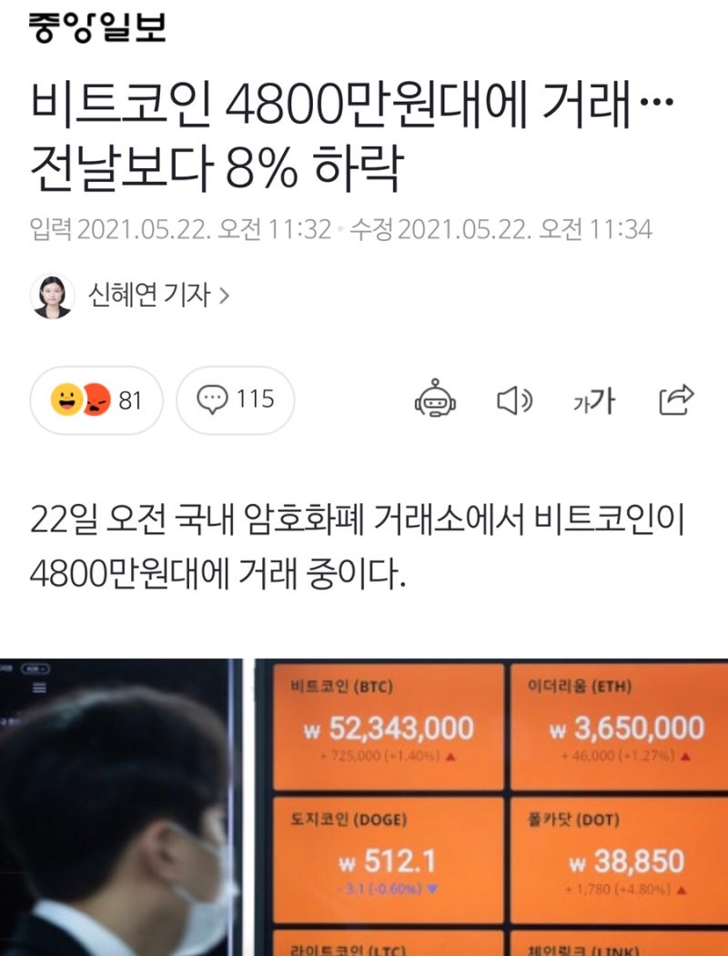 비트 코인, 도지 코인이고 나발이고 다 폭락 : 네이버 블로그