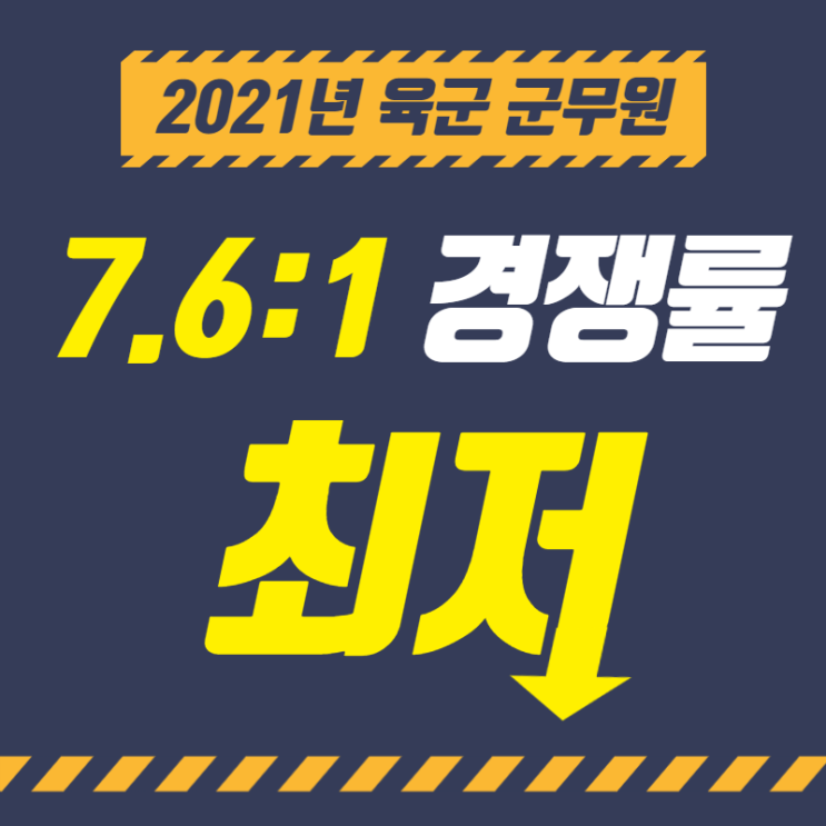  2021년 육군 군무원 최저 경쟁률 7.6 : 1