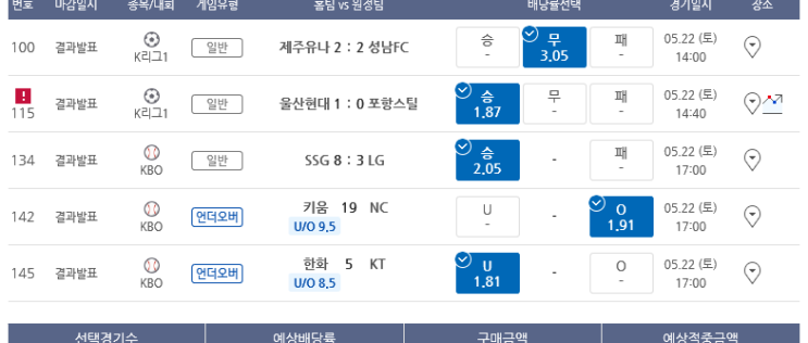 프로토 Proto 토요일 낮경기 적중 프로토 Proto 토요일 낮경기 적중